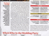 TV Guide 18/4/2011 part 2